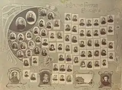 Выпуск 1910 года