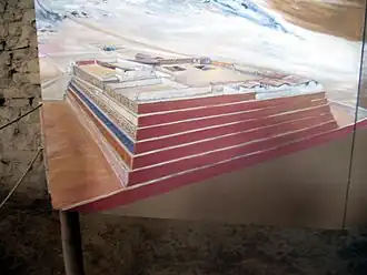 Макет храма Луны