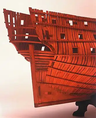 HMS Intrepid (модель)