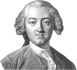 Клод Гельвеций