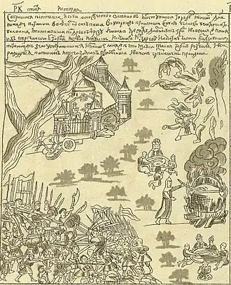 Сибирский поход Мансурова, Ремезовская летопись, XVII в.