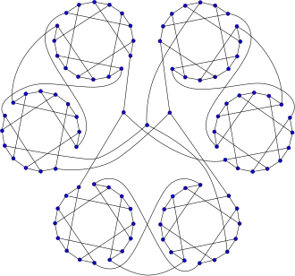 Граф Хортона