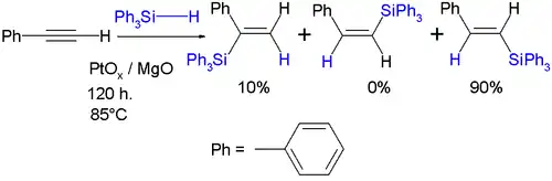 Hydrosilylation with Triphenylsilyl hydride