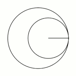 k
        =
        1.5
        =
        
          
            3
            2
          
        
      
    
    {\displaystyle k=1.5={\frac {3}{2}}}