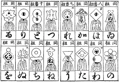 Другой каталог матои