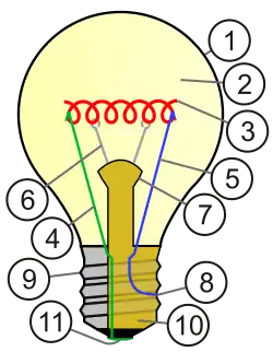 Схематичная иллюстрация