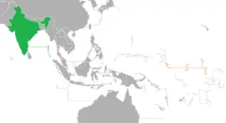 Индия и Кирибати