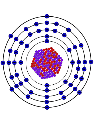 Схема распада цезия-134