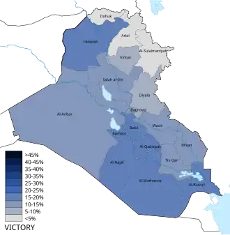 Альянс за реформы