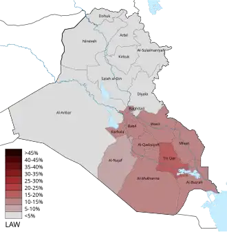 Право закона