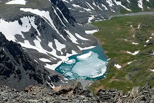 Озеро, из которого вытекает река