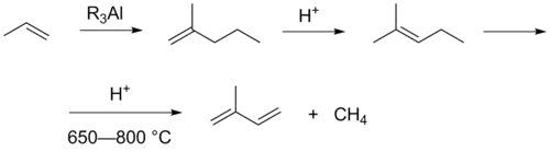 Синтез изопрена из пропилена