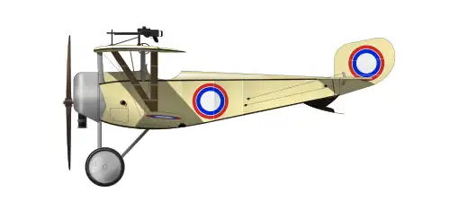 Русский аэроплан «Ньюпор-11».1916 год