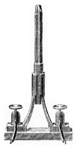 Свеча Яблочкова, 1876 г.