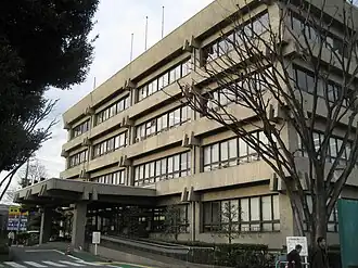 Мэрия города