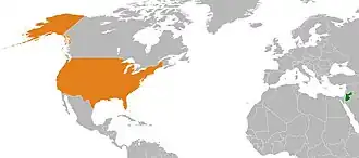 США и Иордания