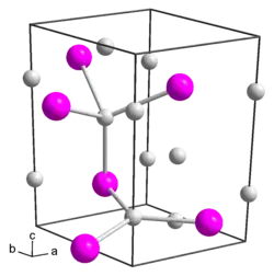 Изображение молекулярной модели
