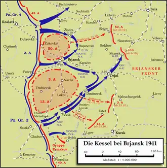 Окружение основных сил Брянского фронта в октябре 1941