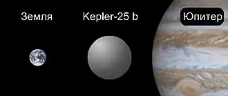 Сравнительные размерыЗемли, Kepler-25 b и Юпитера.