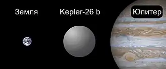 Сравнительные размерыЗемли, Kepler-26 b и Юпитера.