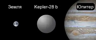 Сравнительные размеры Земли, Kepler-28 b и Юпитера.
