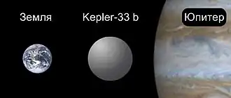 Kepler-33 b в сравнении с Землей
