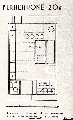 План семейной комнаты, 1935 год