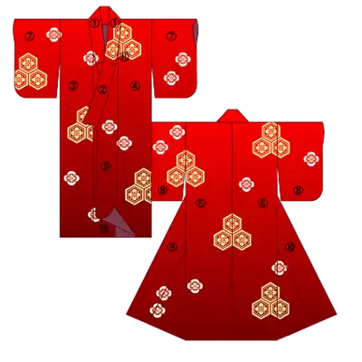 Названия частей кимоно