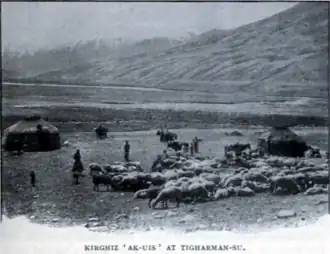 Киргизы на перевале Тегермансу
