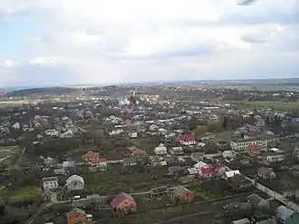 Панорама города