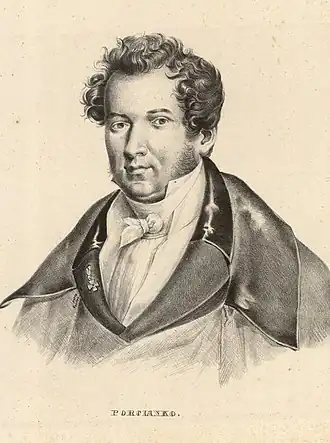 Константин Иванович Порцянко