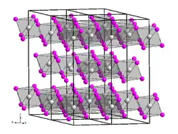 Изображение молекулярной модели