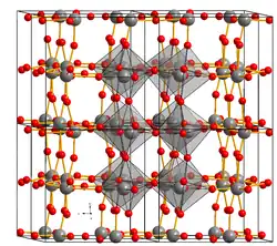 Изображение молекулярной модели