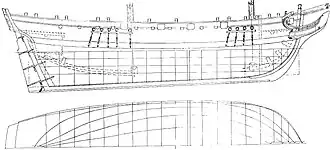 Чертёж брига «Куцал-Мулим»