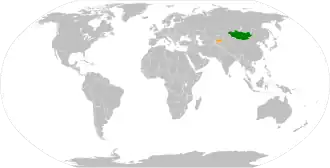 Монголия и Кыргызстан