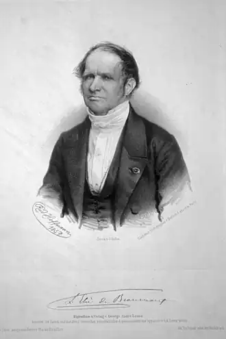 Жан Батист Эли де Бомон