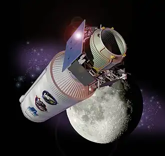 Lunar Crater Observation and Sensing Satellite