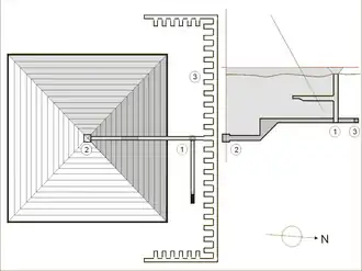 Слоёная пирамида