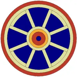 Эмблема III Флавиева Спасителя легиона