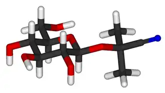 Изображение молекулярной модели