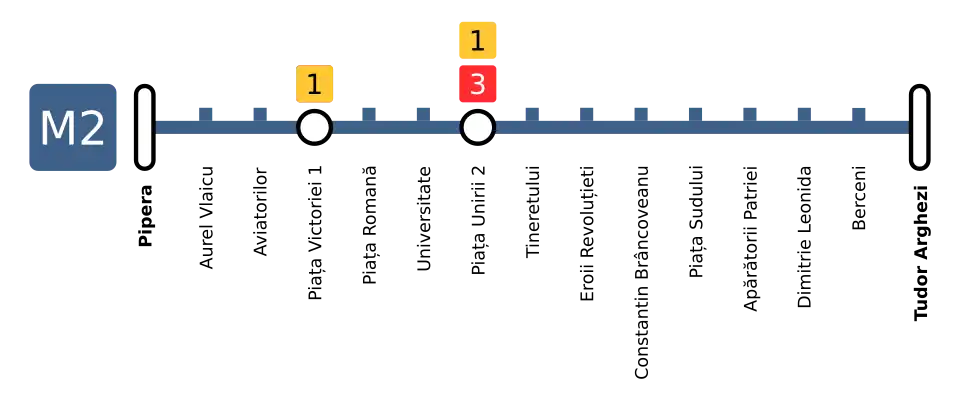 Схема линии M2