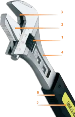 Разводной ключ «шведского типа» со шкалой
