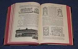 «Steam boiler», Lexikon der gesamten Technik, второе издание, 1904