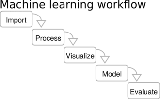 Схематичная иллюстрация