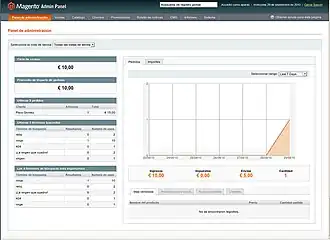 Скриншот программы Magento