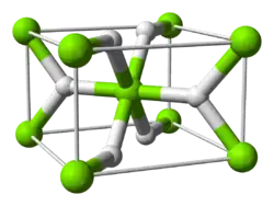 Изображение молекулярной модели