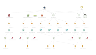 Скриншот программы Maltego