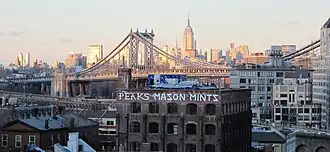 На среднем плане — Манхэттенский мост, на заднем — Мидтаун