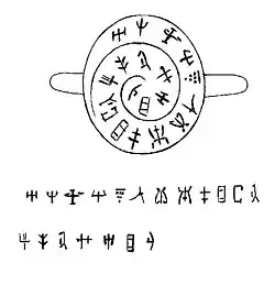 Кольцо из Мавро Спелио (KN Zf 13). Спиральная надпись линейным А