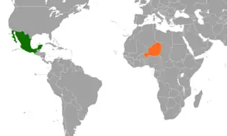 Мексика и Нигер